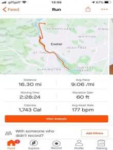 Linz Pattinson Strava